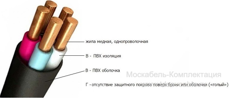 Расшифровка кабеля ВВГ 2х10